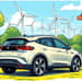 Inversión Sostenible: La Rentabilidad de los Coches Eléctricos